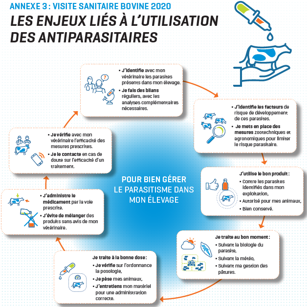 Illustration de l'actualité
